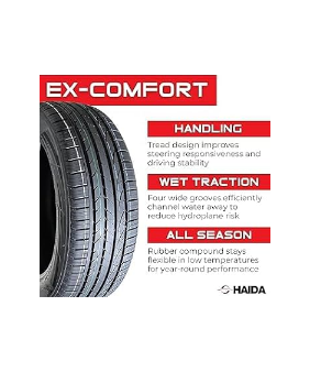 Haida HD667 Passenger Car Radial Tyre 195/65R15